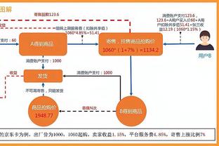 真就一个不进！山东半场三分球17中0&落后24分